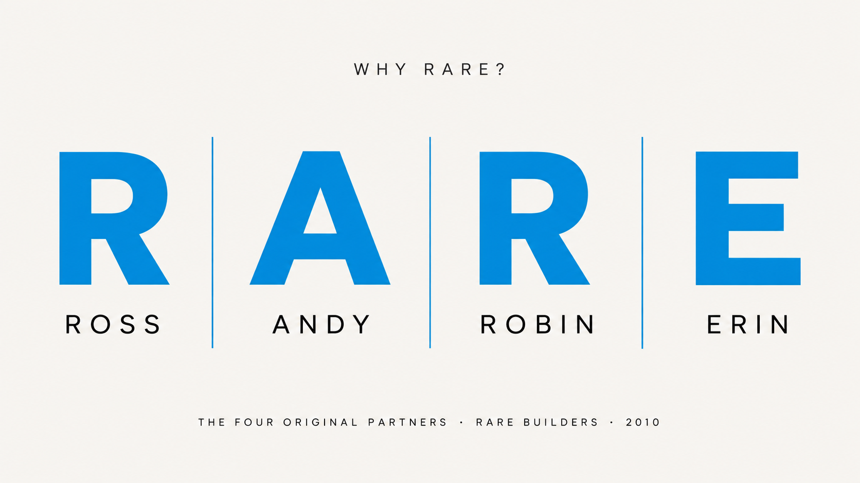 R.A.R.E. represents Ross, Andy, Robin, and Erin, the four original partners behind Rare Builders in 2010.